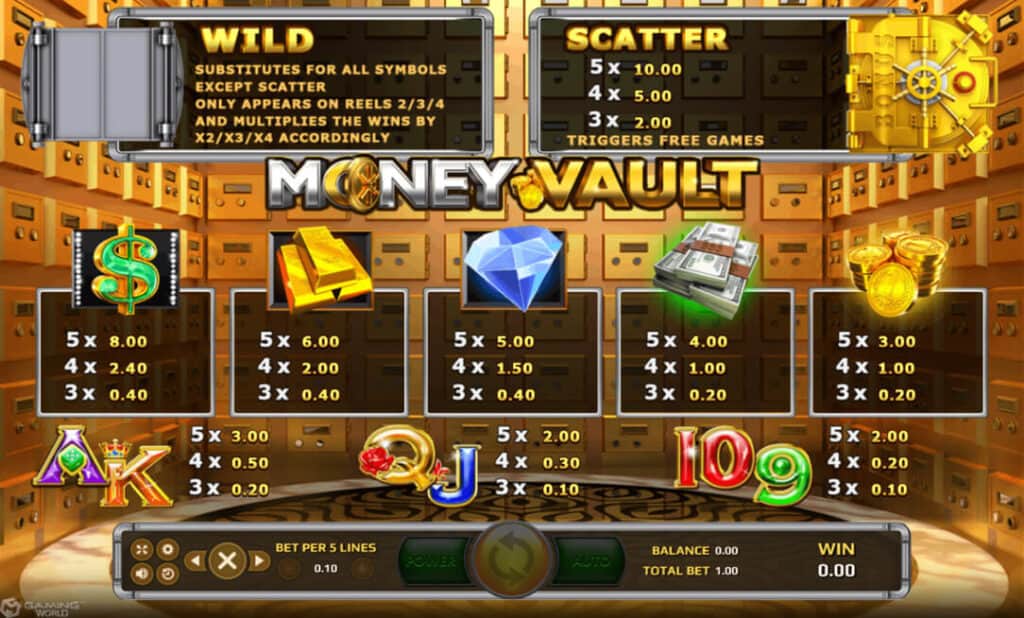 Money Vault Screenshot