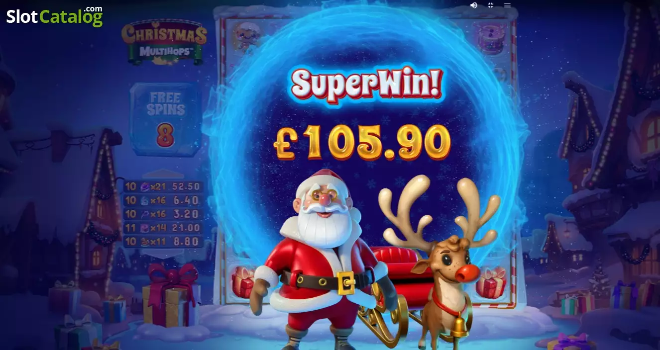 RT Christmas Multihops Screenshot