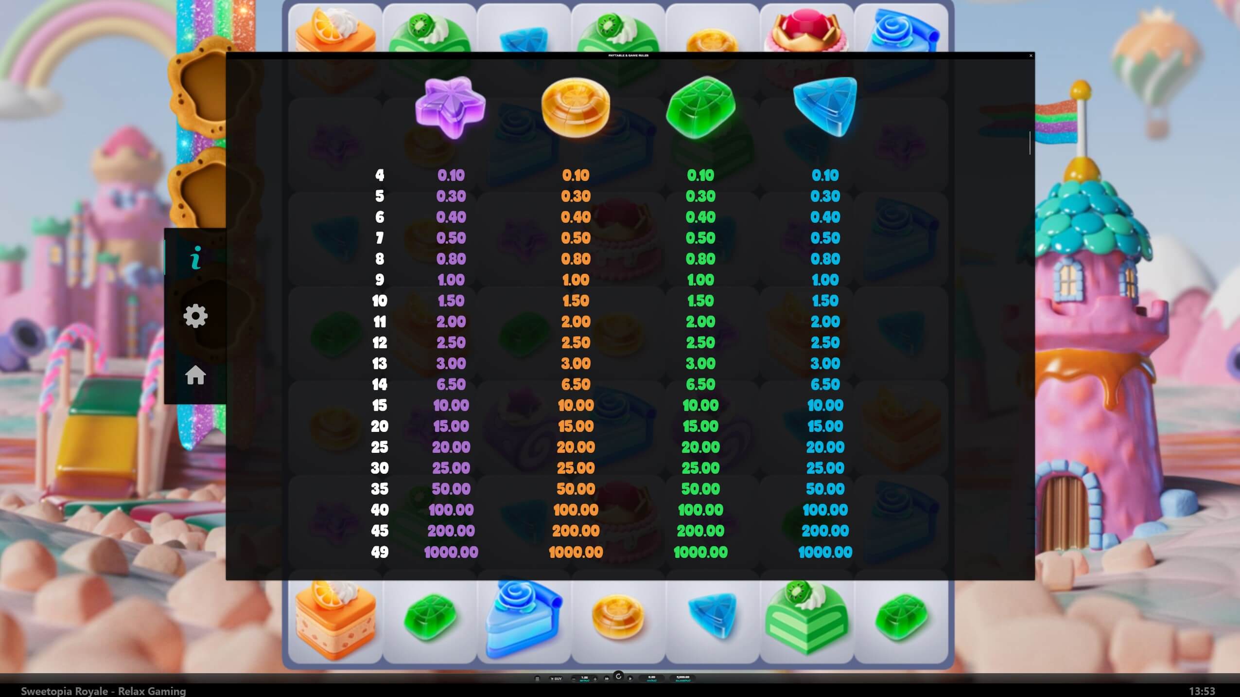 Sweetopia Royale Screenshot