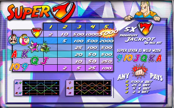 759G Super 777 Screenshot